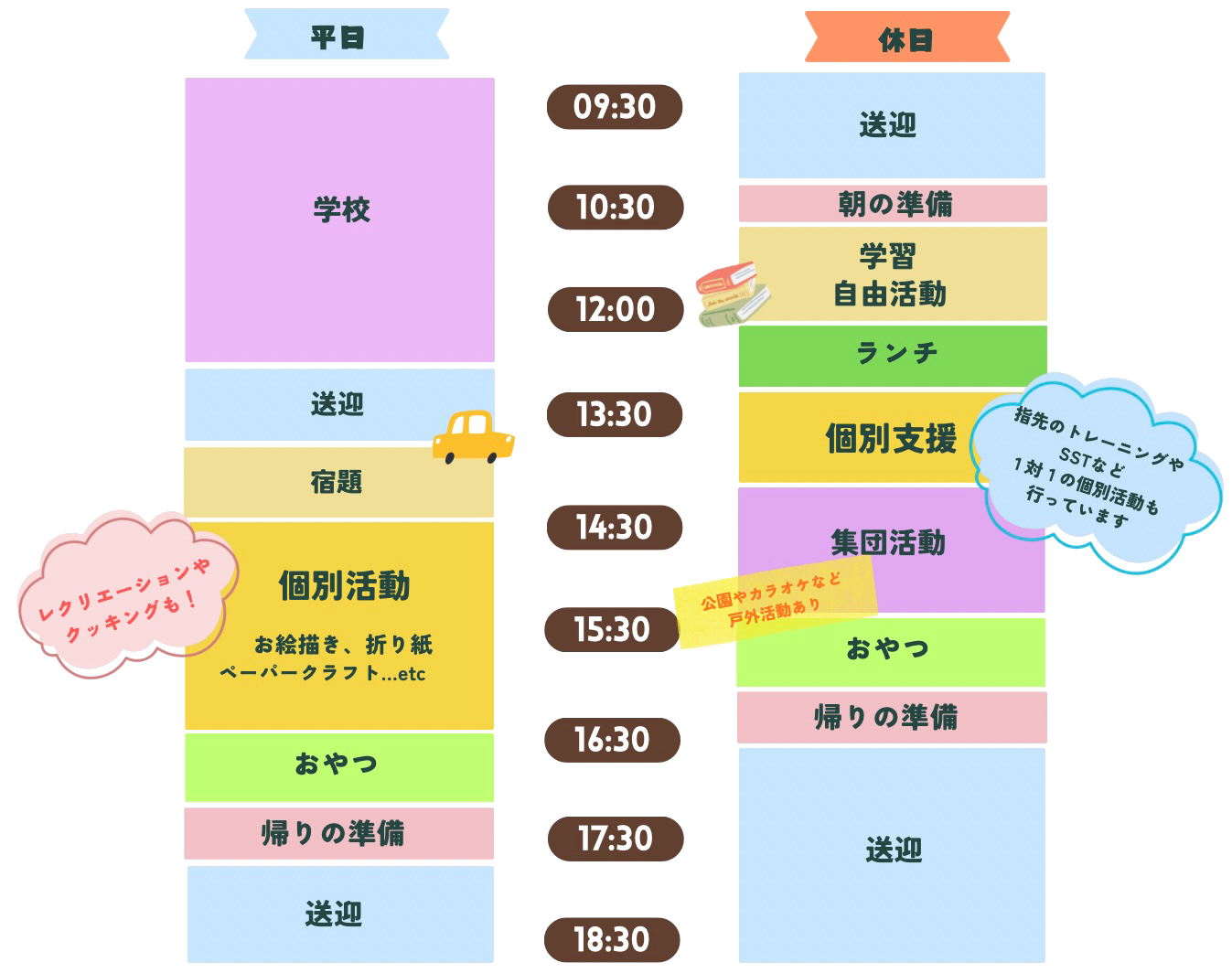 schedule